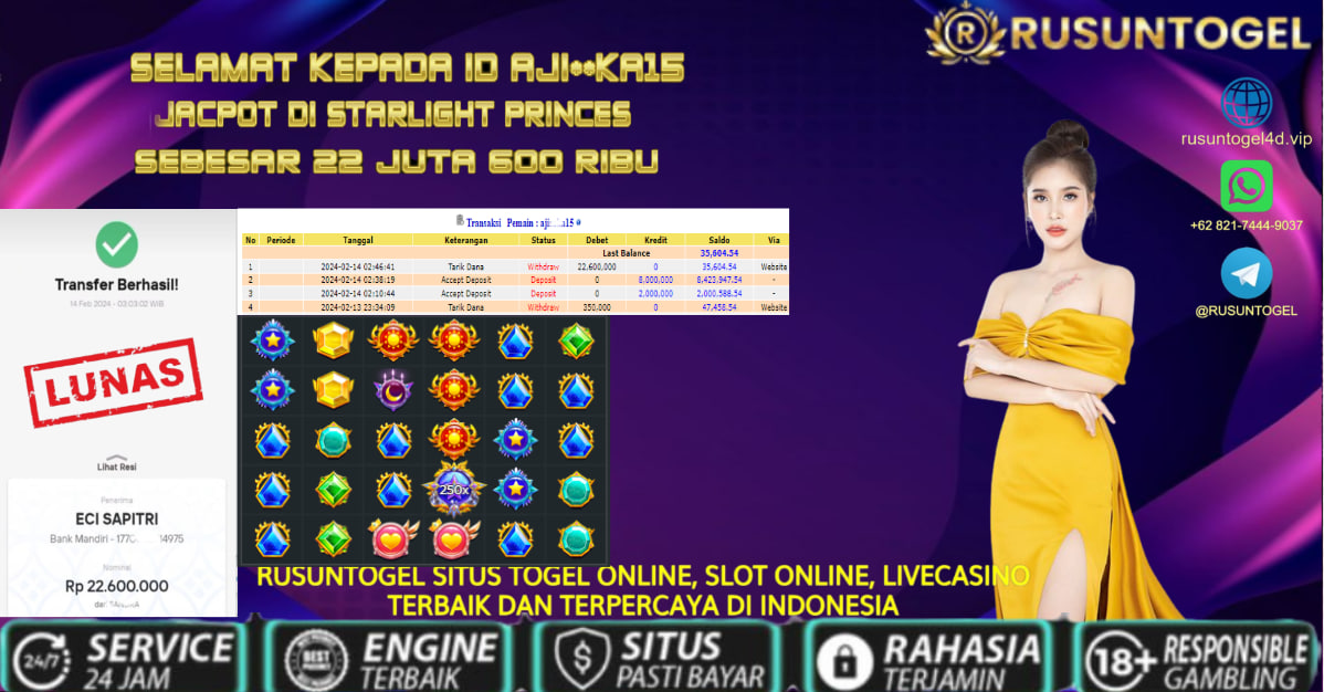 PREDIKSI RUSUNTOGEL