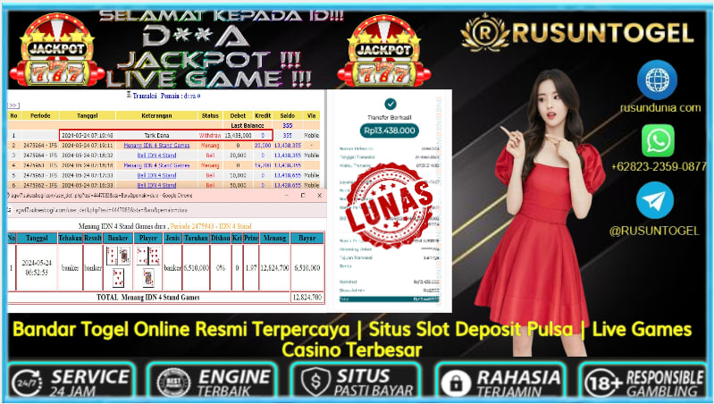 PREDIKSI RUSUNTOGEL