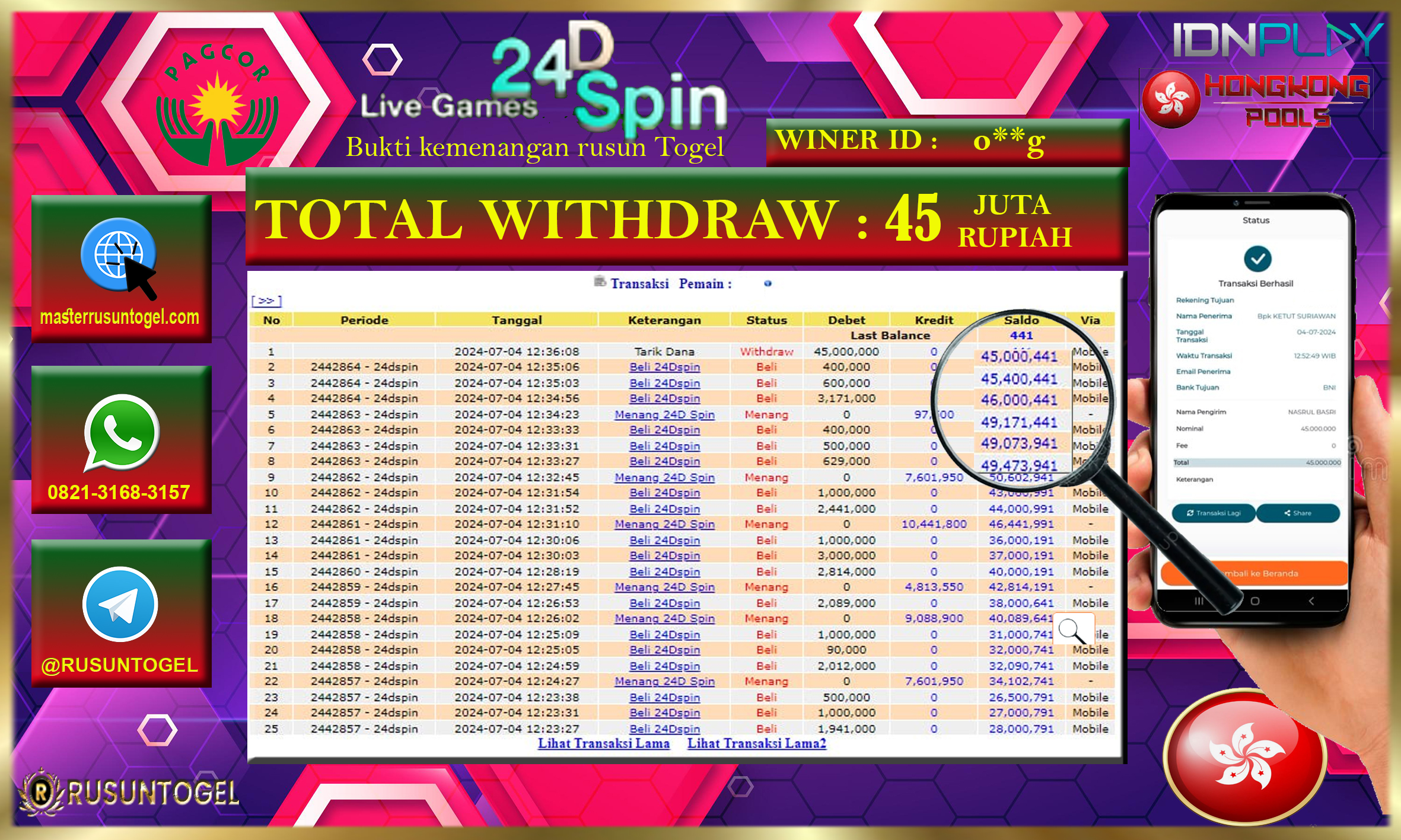 PREDIKSI RUSUNTOGEL