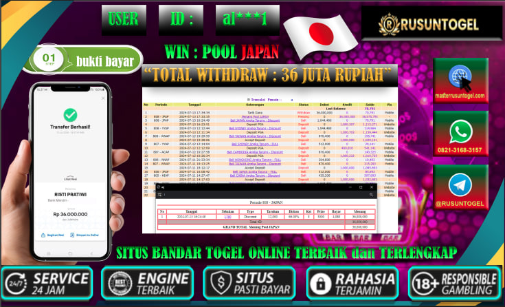 PREDIKSI RUSUNTOGEL