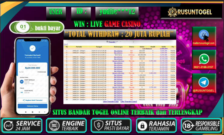 PREDIKSI RUSUNTOGEL