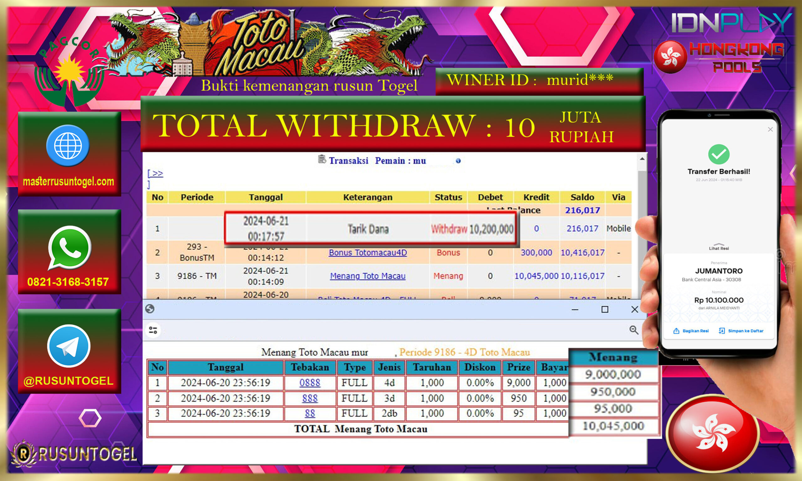 PREDIKSI RUSUNTOGEL