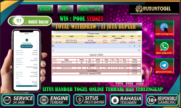 PREDIKSI RUSUNTOGEL