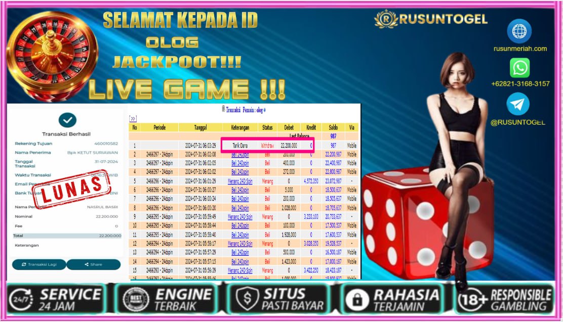 PREDIKSI RUSUNTOGEL