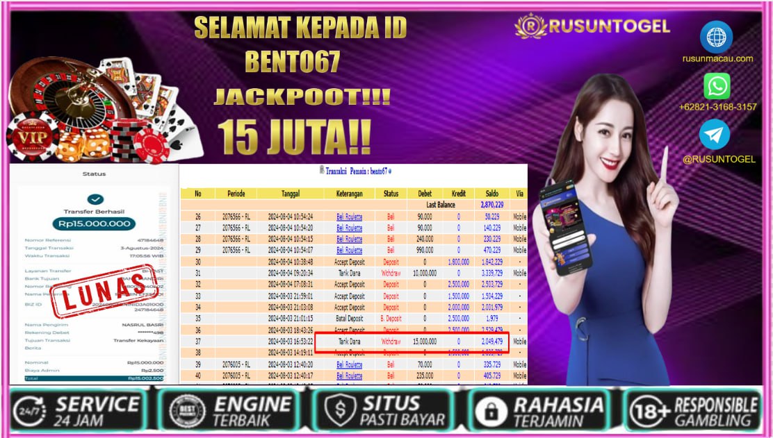 PREDIKSI RUSUNTOGEL