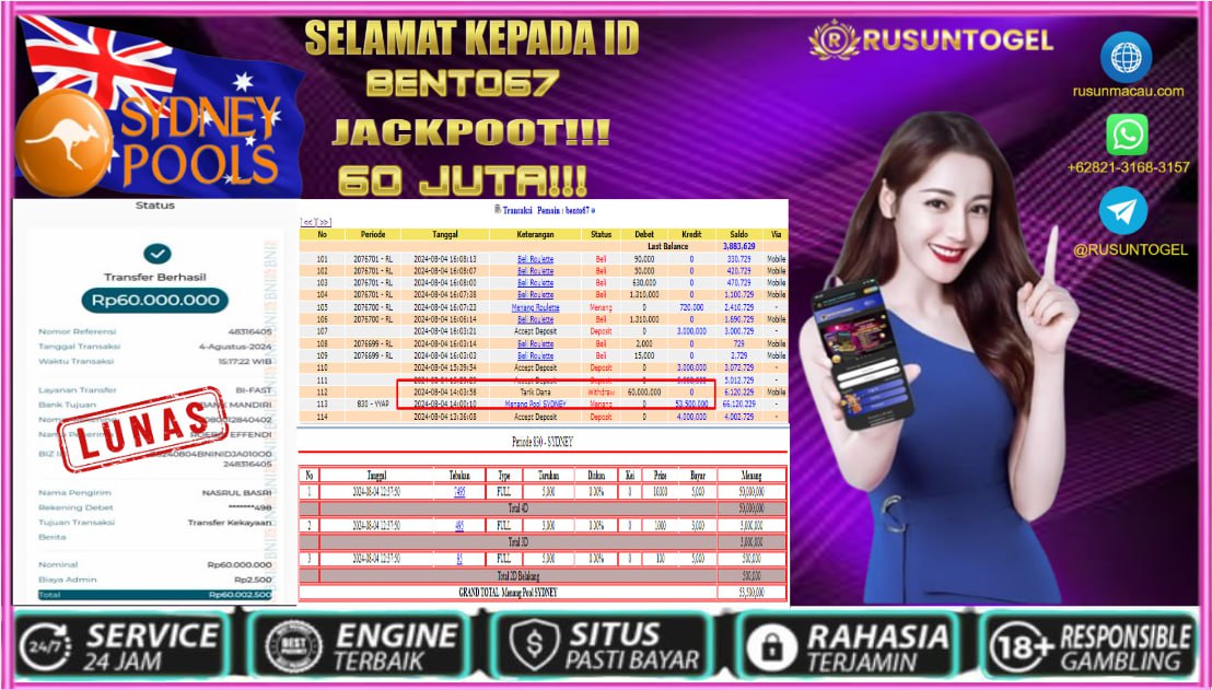 PREDIKSI RUSUNTOGEL