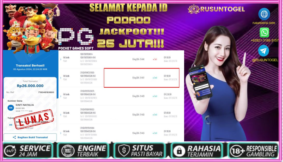 PREDIKSI RUSUNTOGEL