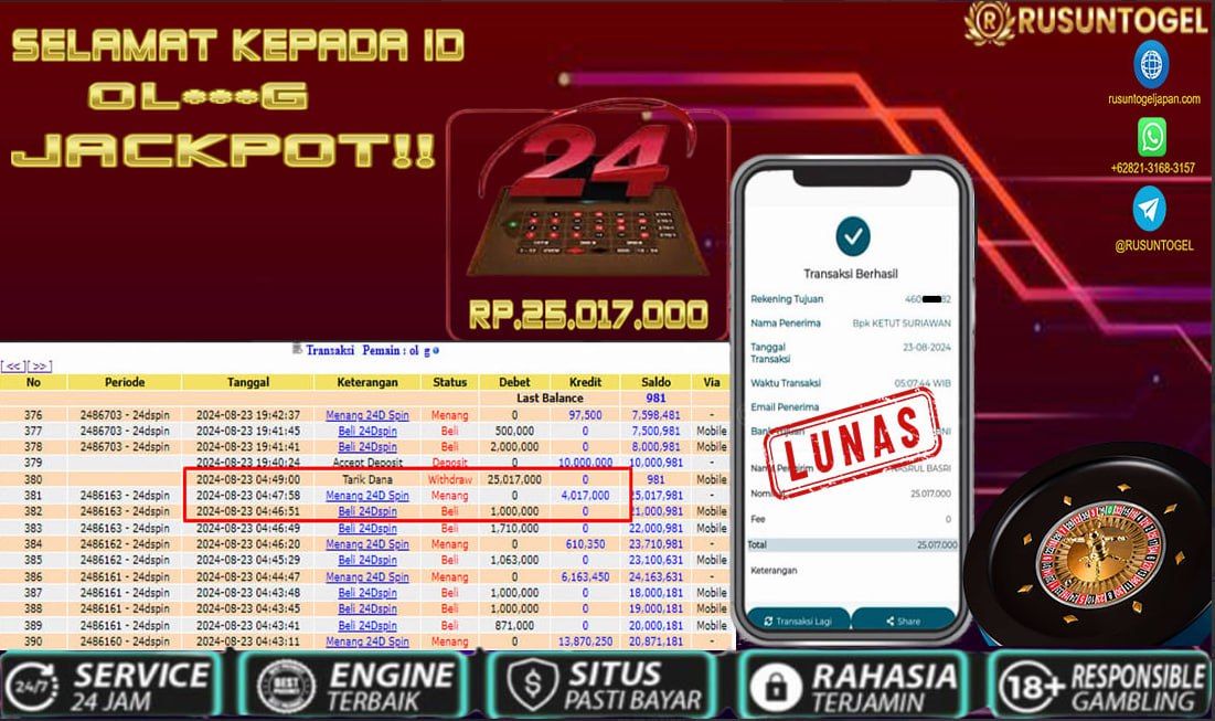 PREDIKSI RUSUNTOGEL